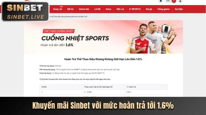 Khuyến mãi chào mừng khi tải app 888k